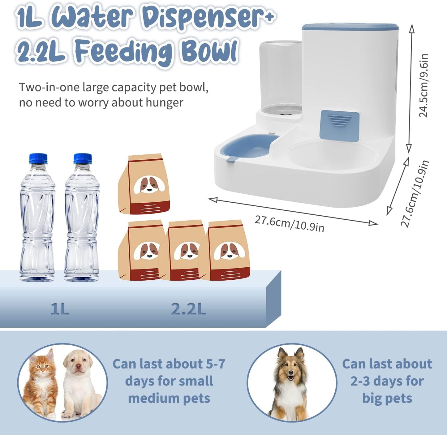 Dispozitiv Inteligent Hrănire Pisici